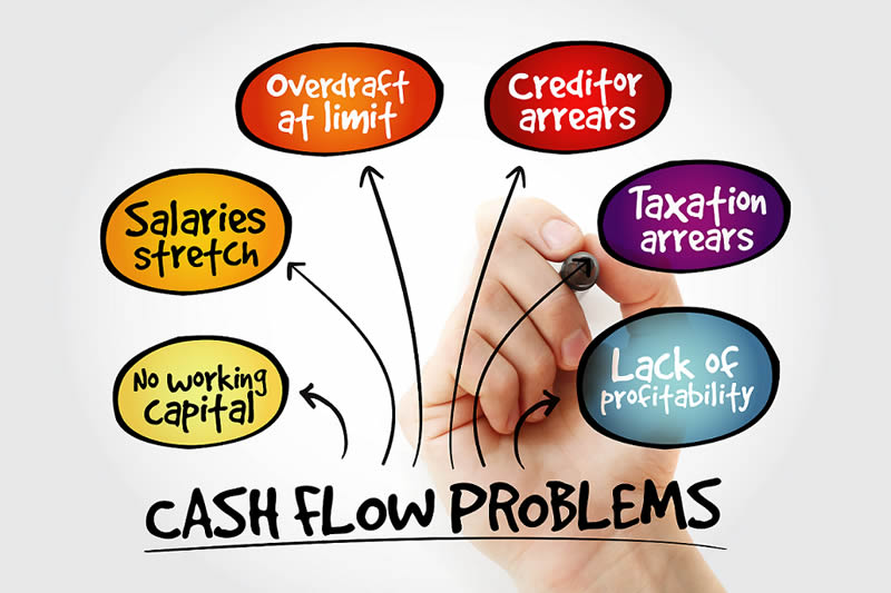 Cash-Flow-Solutions